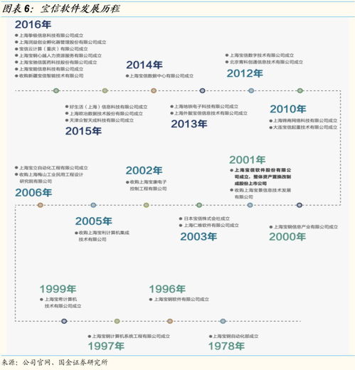 鋼廠IDC新勢力崛起，攪動行業格局，杭鋼領航工業互聯網數據服務